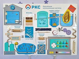 Корпоративный бизиборд на заказ тематический бизиборд